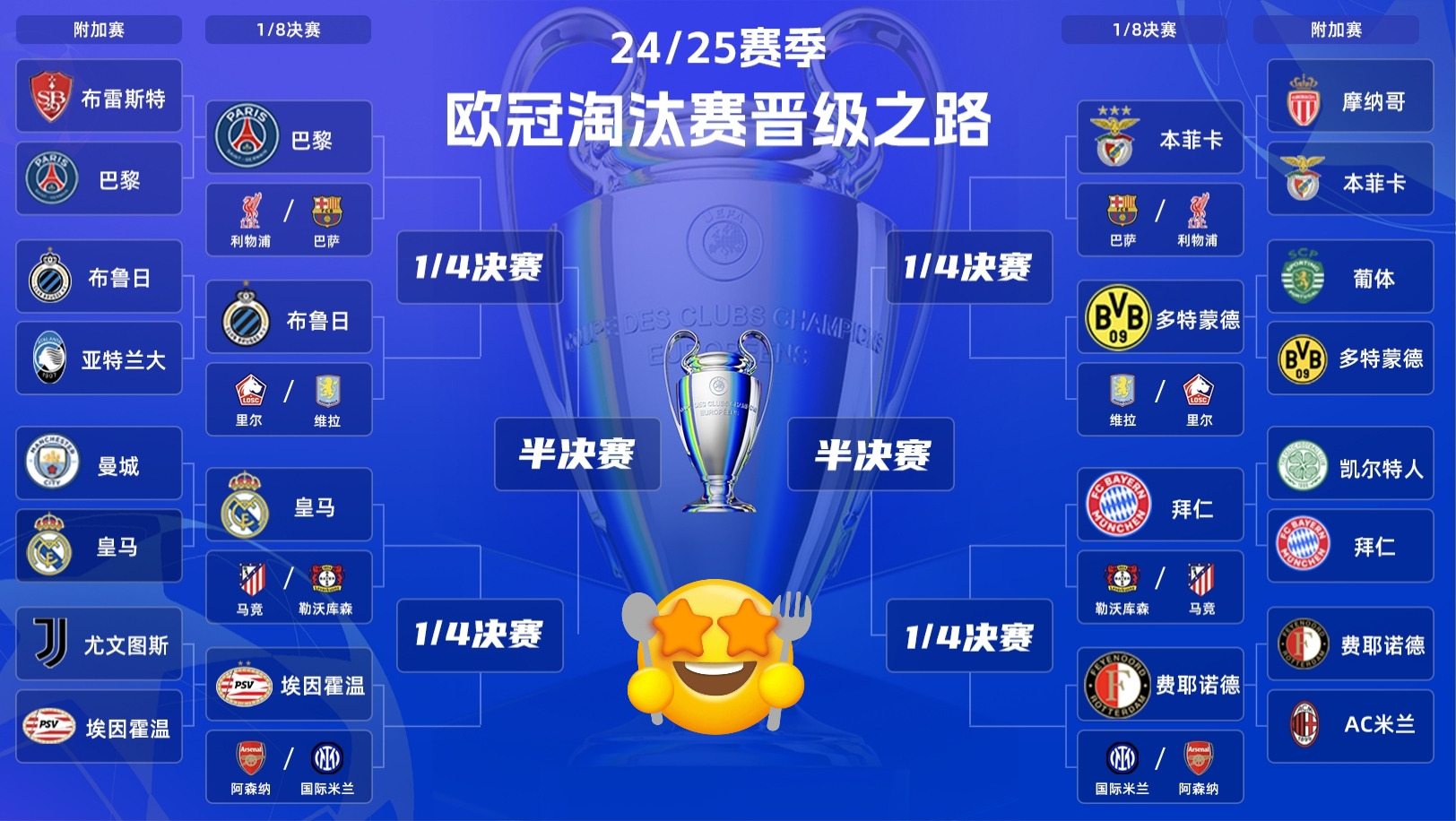 关于威尔士险胜保加利亚，晋级欧预赛八强的信息