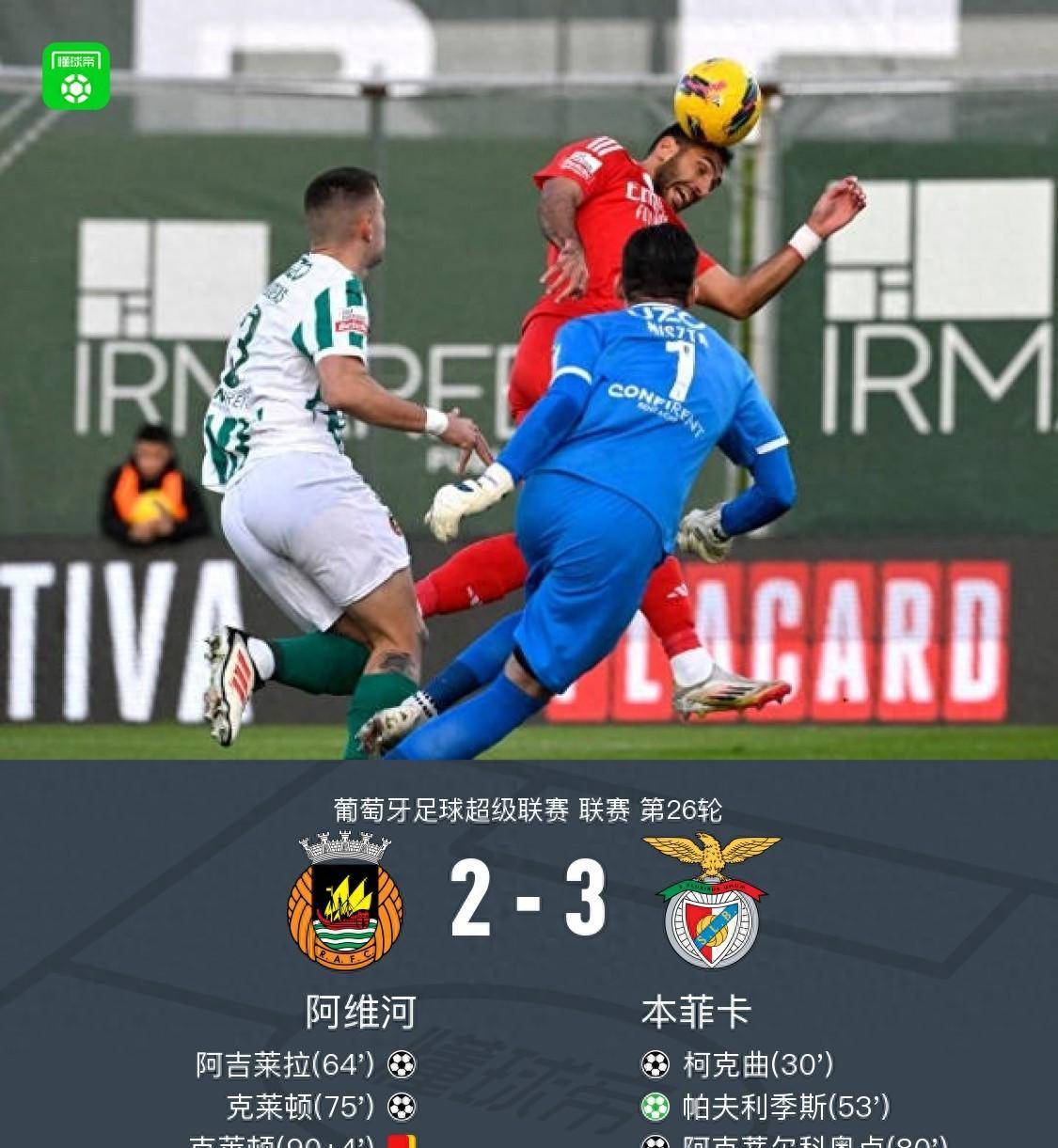 关于运动场上的风云变幻,足球比赛呈现火爆局面的信息 关于运动场上的风云变幻,足球比赛呈现火爆局面的信息